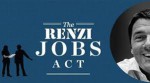 jobs act