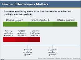 Students matter 4