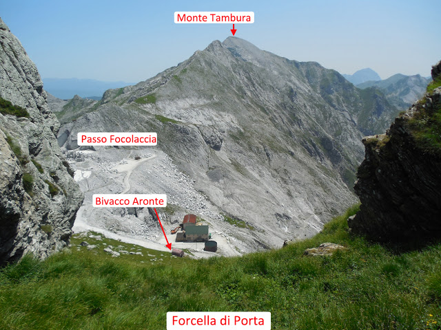 Forcella di Porta