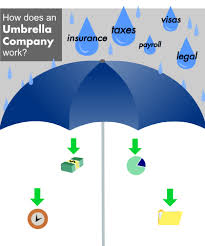 Umbrella companies 1