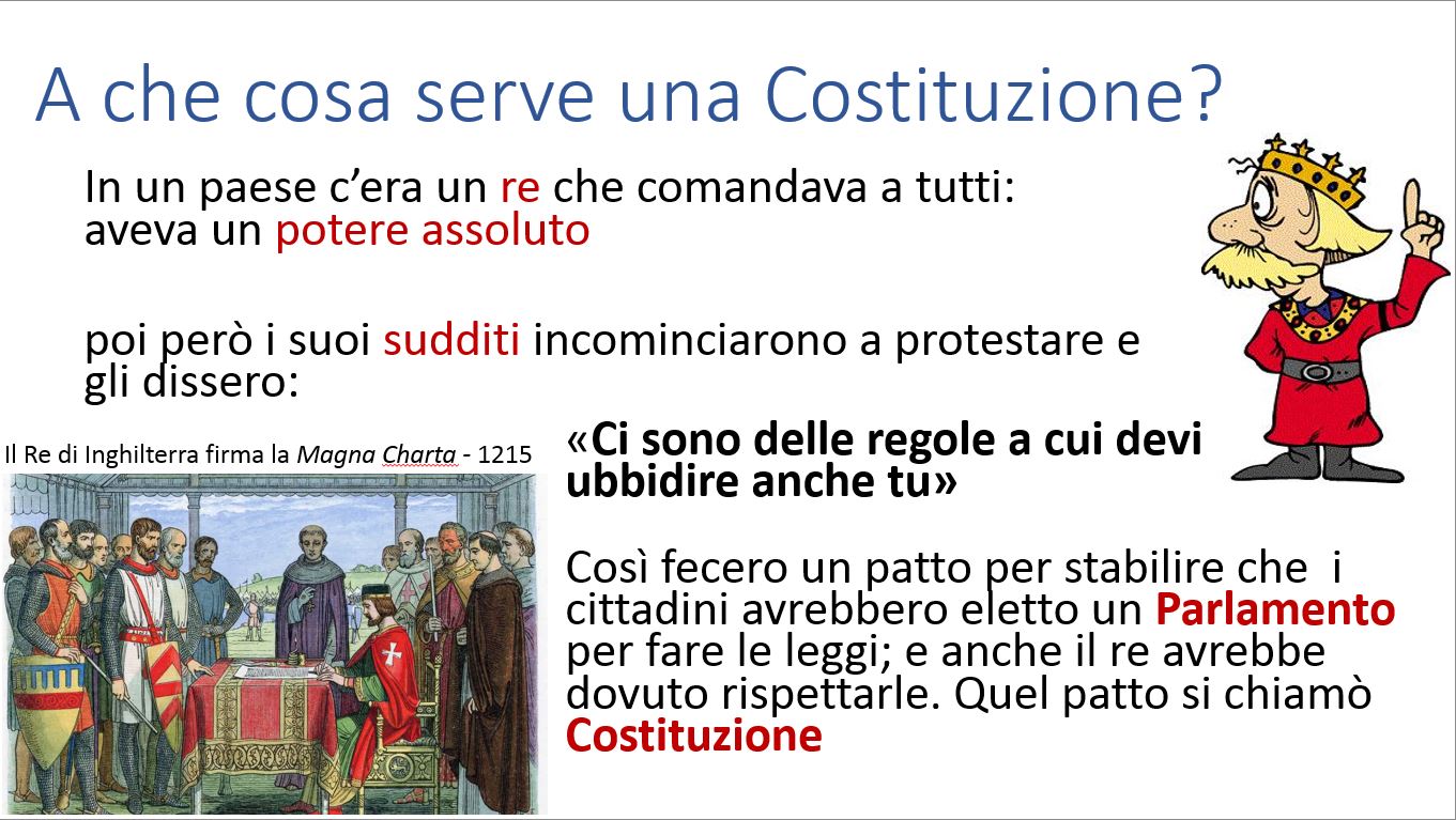 Pietro Ichino | LA COSTITUZIONE SPIEGATA AI BAMBINI